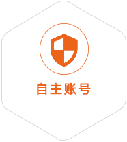 博望到加拿大国际快递